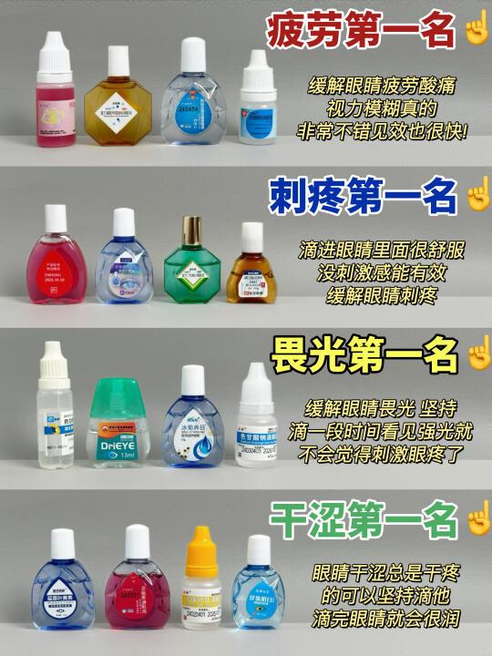 眼疲劳党速看！自用热门眼药水分享推荐！