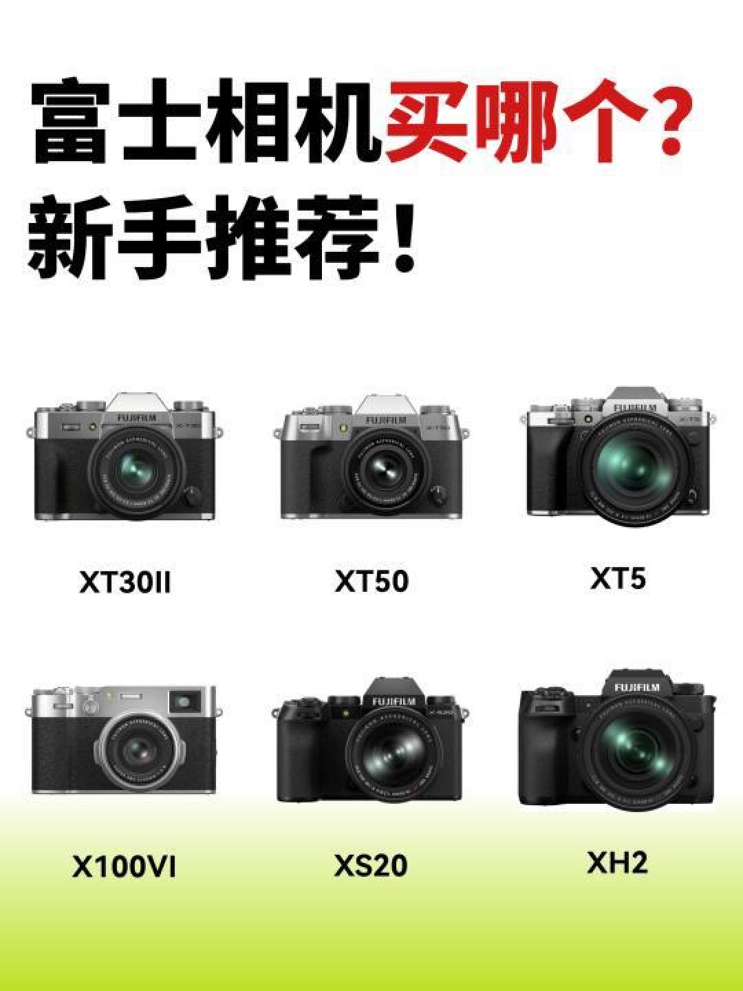 相机界的新宠:深度解析富士X与GFX系列各大相机魅力