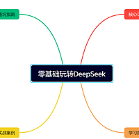 效率革命！DeepSeek思维导图喂饭级教程