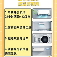 被邻居追着问的静新风空调，真的巨巨巨好用！