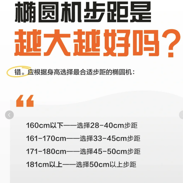 真正买过椭圆机的朋友请发言，椭圆机步距到底要多大？值得买吗？