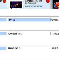 海信85E5N、小米S85、Vidda发现X电视全面对比，哪款是首选？