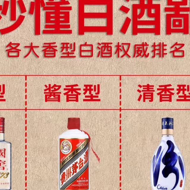 一图秒懂👀白酒鄙视链🍶秒变懂酒达人✅