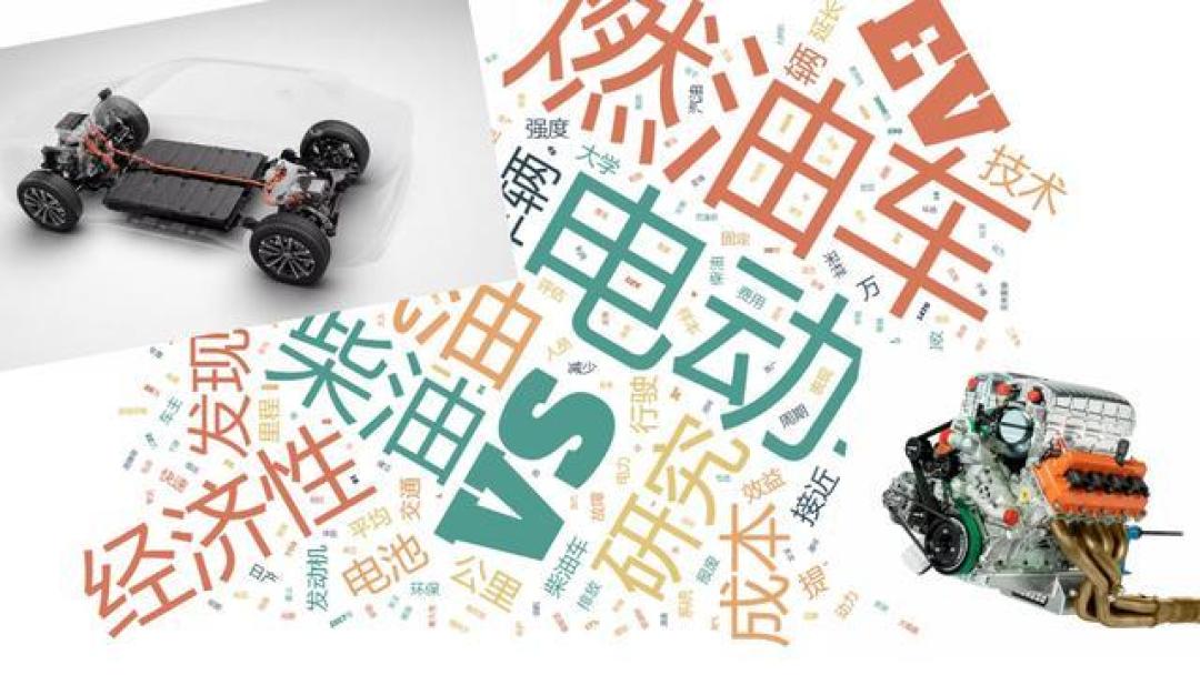 电动车与燃油车大比拼:经济、使用和环保全解析