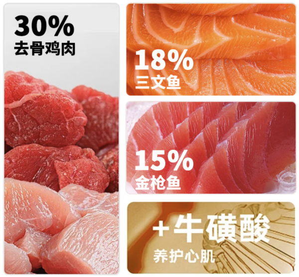 盒边猫粮猫零食测评：喵界 “香饽饽” 来袭！