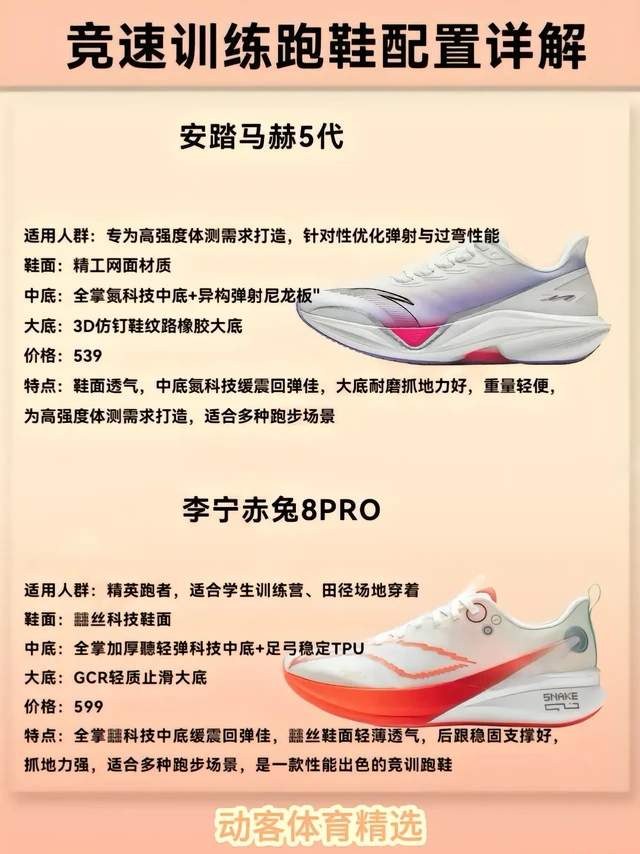 中考体育跑鞋推荐。#中考体育 

中考体育考试该穿什么鞋？
篮球鞋？不合适，笨重不灵活！
休闲鞋？不合适，运动性能低，不利出成绩！
慢跑鞋？不合适，速度越快成绩越好，慢不可取！

中考体育选⚠️场地竞