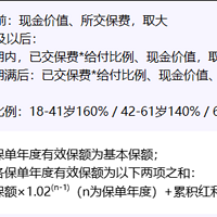 2025年值得买分红险出来了：一生中意尊享版终身寿险（分红型）