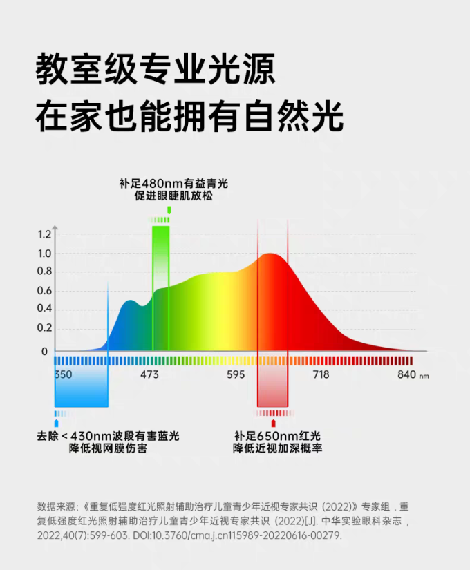 达伦大路灯
