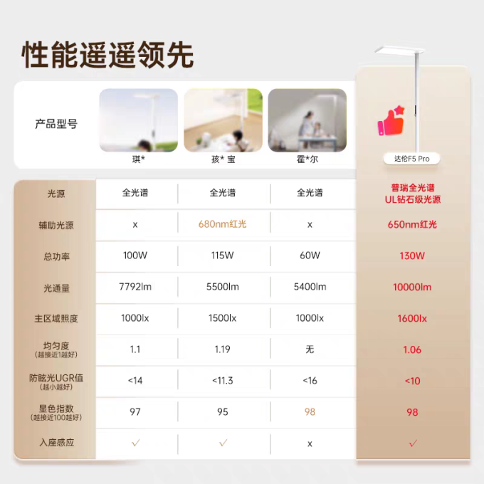 达伦大路灯