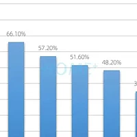 HOME家饰界 | 2025年中国家居建材行业消费趋势研究报告正式发布