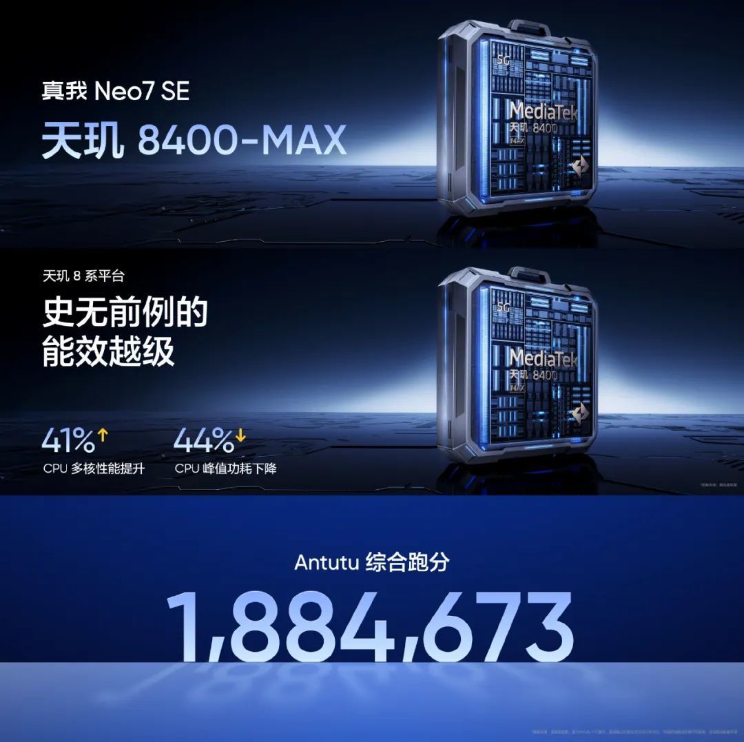真我Neo7 SE正式发布，售价1799元起
