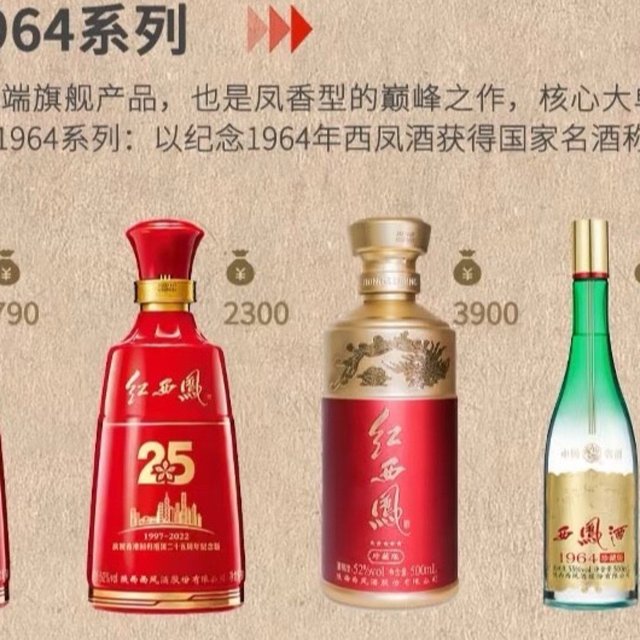 西凤酒红西凤52%vol 凤香型白酒500ml 单瓶装【报价价格评测怎么样