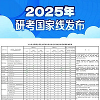 👀2025研考国家线出啦，降得有点猛！