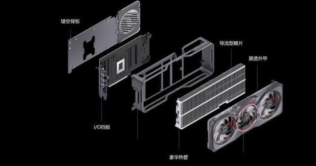 RTX 5070 Ti 16G显卡在游戏及专业设计中的全面性能解析