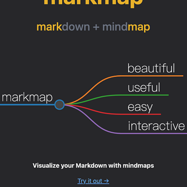 8.4k Star！轻松将 Markdown 转为思维导图，高效又便捷！