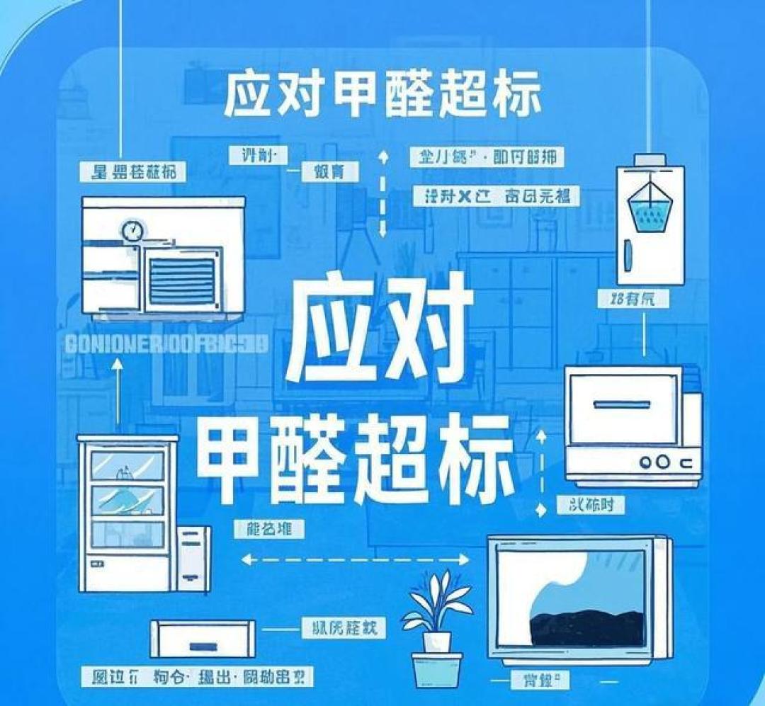 识别家中甲醛超标迹象及有效处理方法全面解析