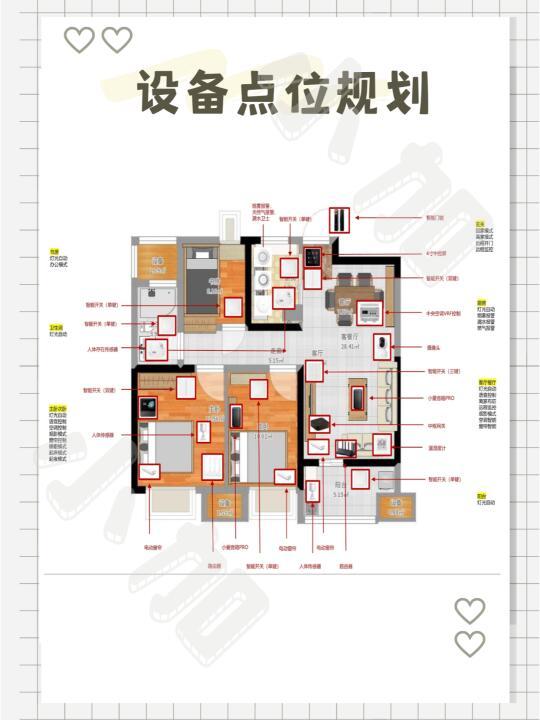 米家智能家居轻松搭建指南：三步打造高效智能生活