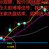 用对比表格形式展示股票vs期货的市场运作原理适用对象和盈利区别