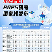 2025研考国家线公布，分数线降了，上岸稳了