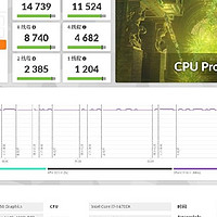 沉浸式游戏新宠？英特尔 i7-14700K 深度测评来啦！