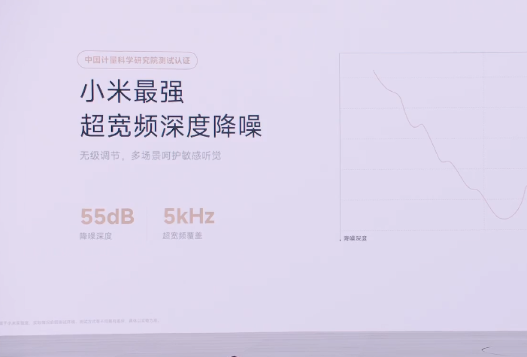 小米发布 Buds 5 Pro 无线耳机、三单元、深度宽频降噪、空间音频、AI 功能
