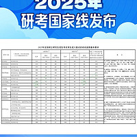  2025考研国家线公布，有多少人上岸了？