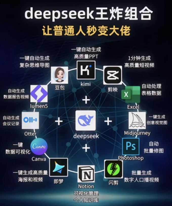 空气净化器