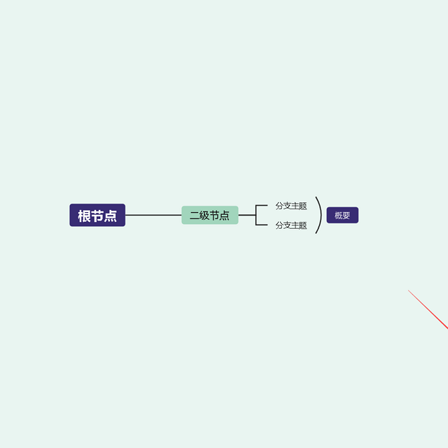 在Docker环境下部署Simple mind map思维导图工具