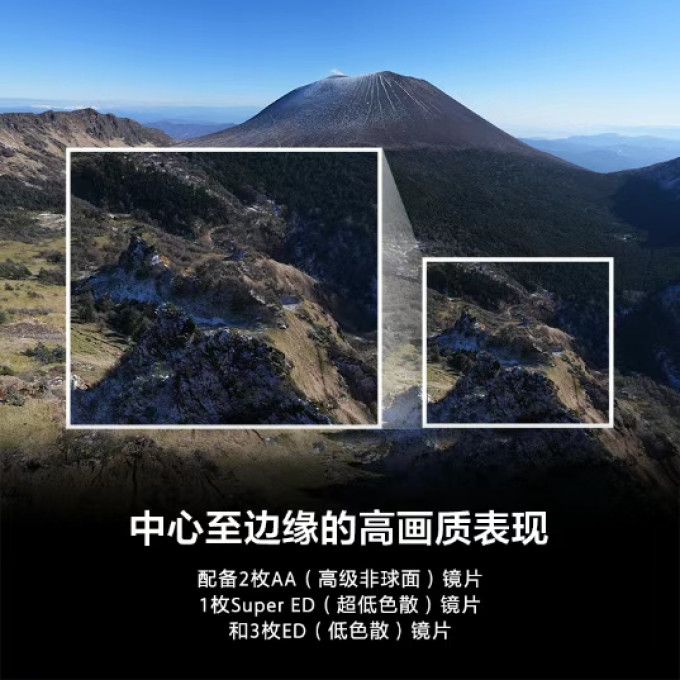 索尼无反镜头