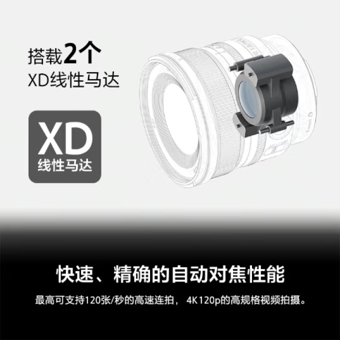 索尼无反镜头