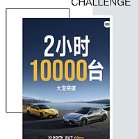 小米SU7 Ultra两个小时大定突破10000