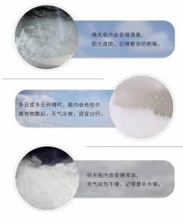 家居新宠——天气预报风暴瓶，让生活更具艺术气息