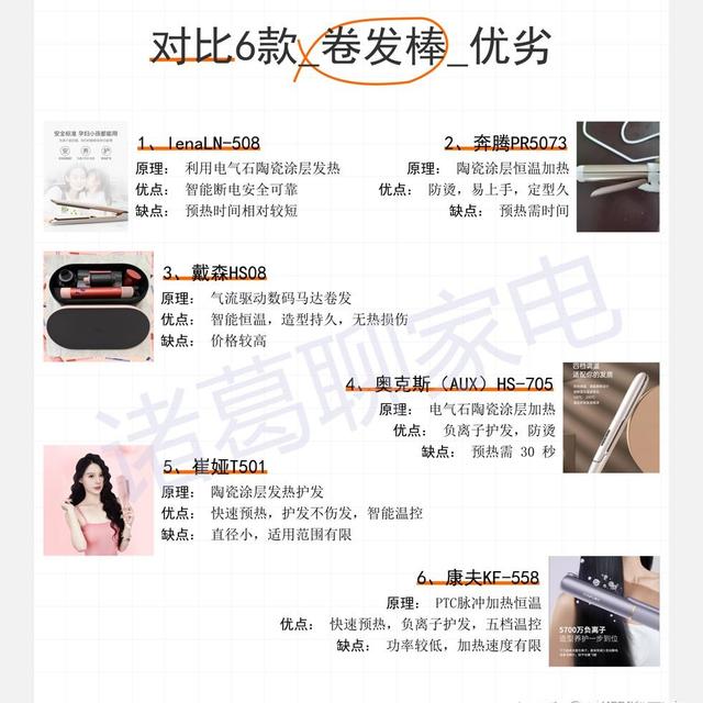 2024年卷发必备：热门卷发棒大比拼，金属/陶瓷/普通/自动/负离子/蒸汽款全面解析！护发秘籍公开！