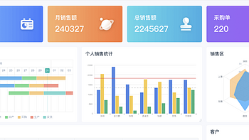 通俗地说，saas和erp系统有什么区别？