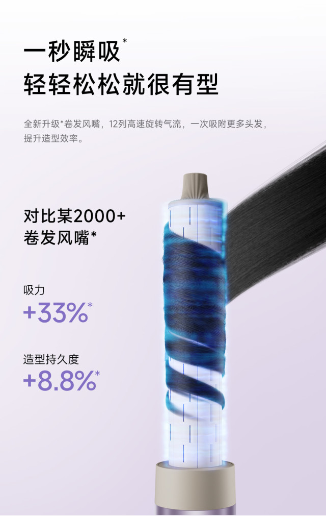 【丰厚赏金】追觅 P10 Ultra 吹护造一体吹风机
