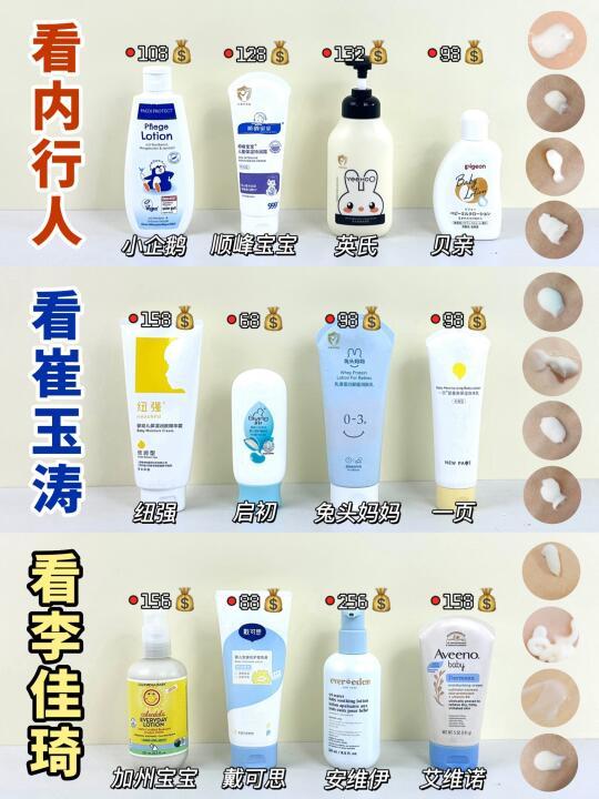 内行人钦点：换季婴儿身体乳科学育儿这么选