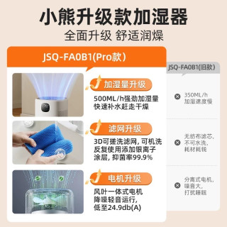 小熊无雾加湿器JSQ-FA0B1：打造舒适家居环境的新选择