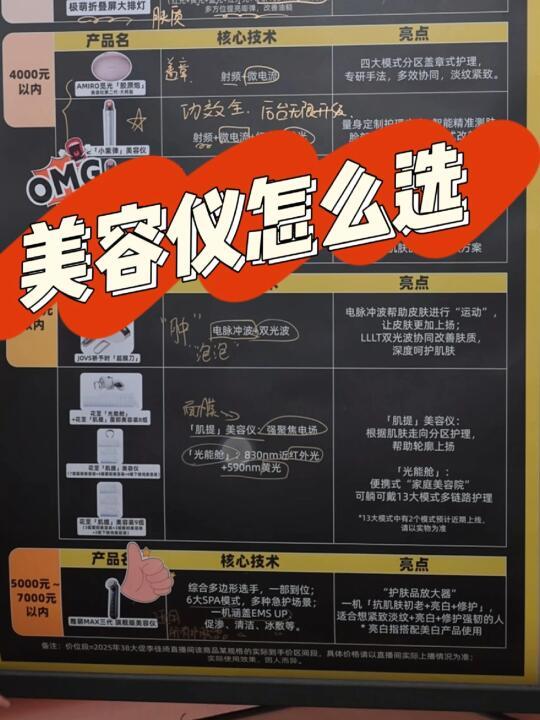 美容仪怎么选