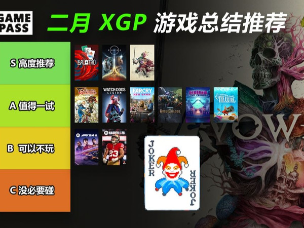这下成小丑了,2月GAME PASS游戏总结