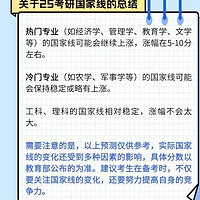 2025考研国家线公布，考生机会来了？