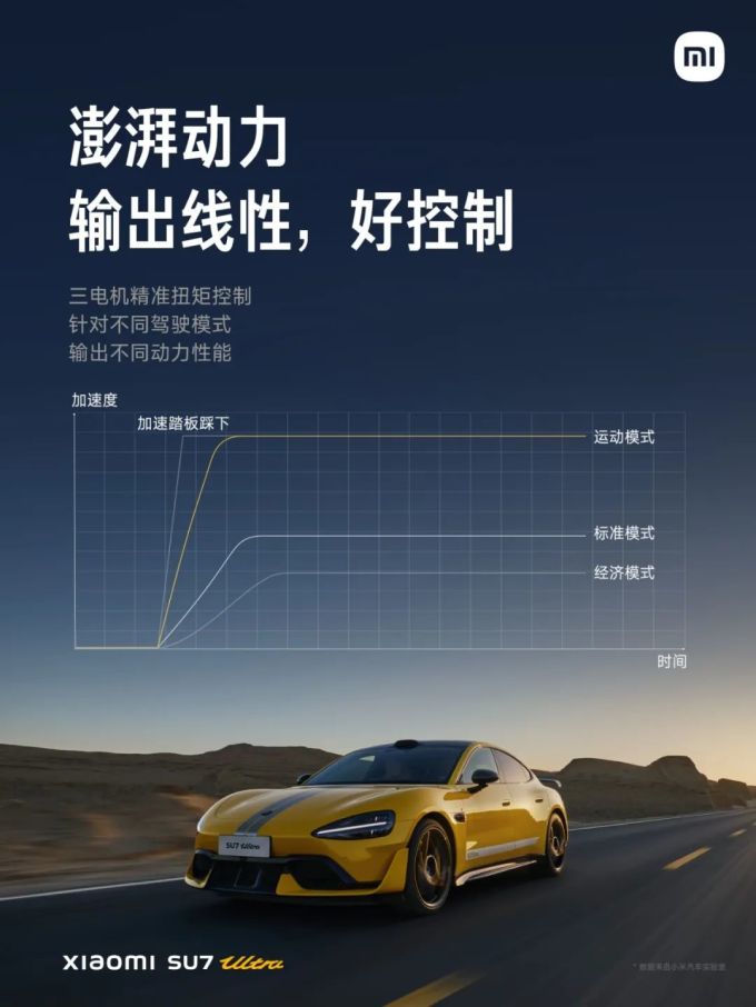 小米汽车新能源车