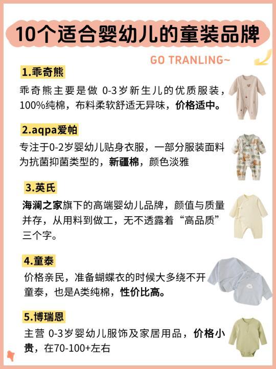 十个适合婴幼儿的童装品牌！给宝宝挑衣服咯