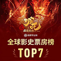 破140亿！《哪吒2》成全球票房榜第7 ，最终能到155亿吗？