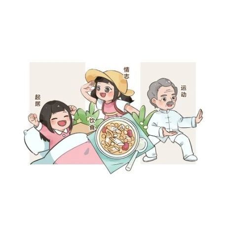 看漫画，轻松学中医养生！