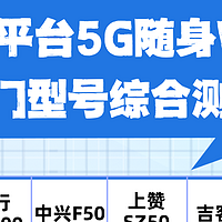 2025年5G随身WiFi选购清单：实测续航/网速/售后TOP5推荐！