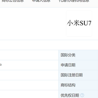 小米商标申请遭遇阻碍，SU7系列战略或将调整