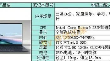 2025年，预算4-5k的轻薄笔记本电脑推荐