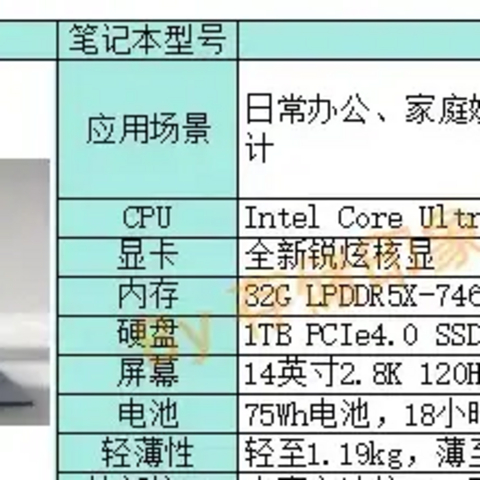 2025年，预算4-5k的轻薄笔记本电脑推荐