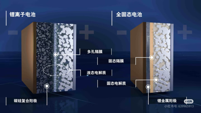 米家新能源车