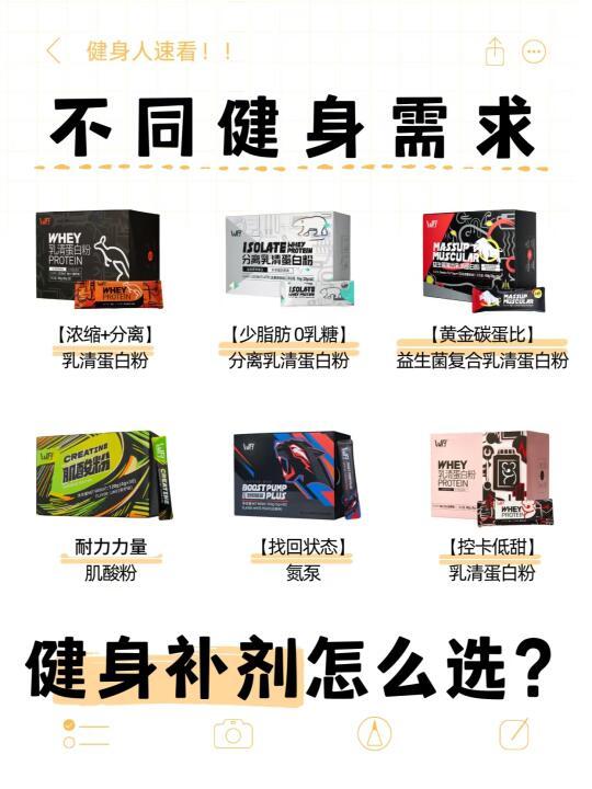 🌟 健身补剂怎么选？看完这篇不踩雷💪